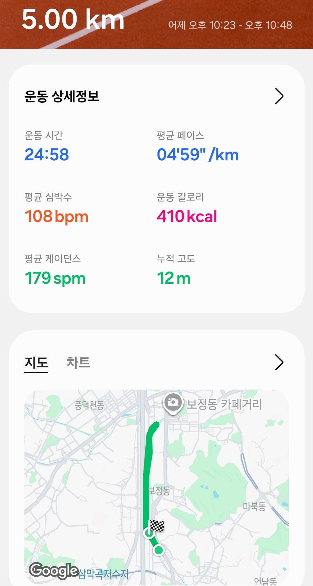 컨텐트 이미지
